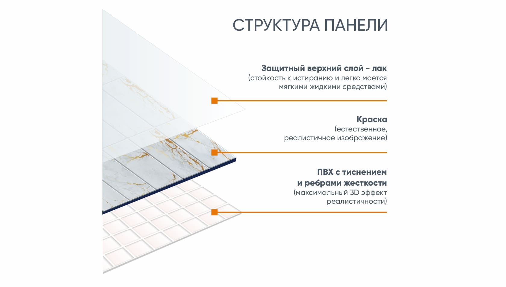 Панель ПВХ ГРЕЙС 955*480 10шт/уп Мозаика Черная. Цена указана за 4,7 м²
