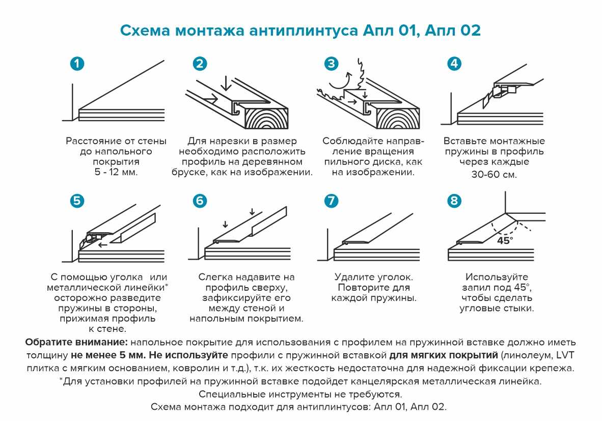Антиплинтус Апл 02.2700.16. Белый
