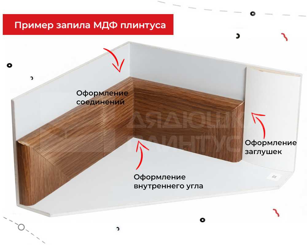 Плинтус МДФ Лука Пл 100-1МДФ.2700.Point line 24055 Ривьера нью