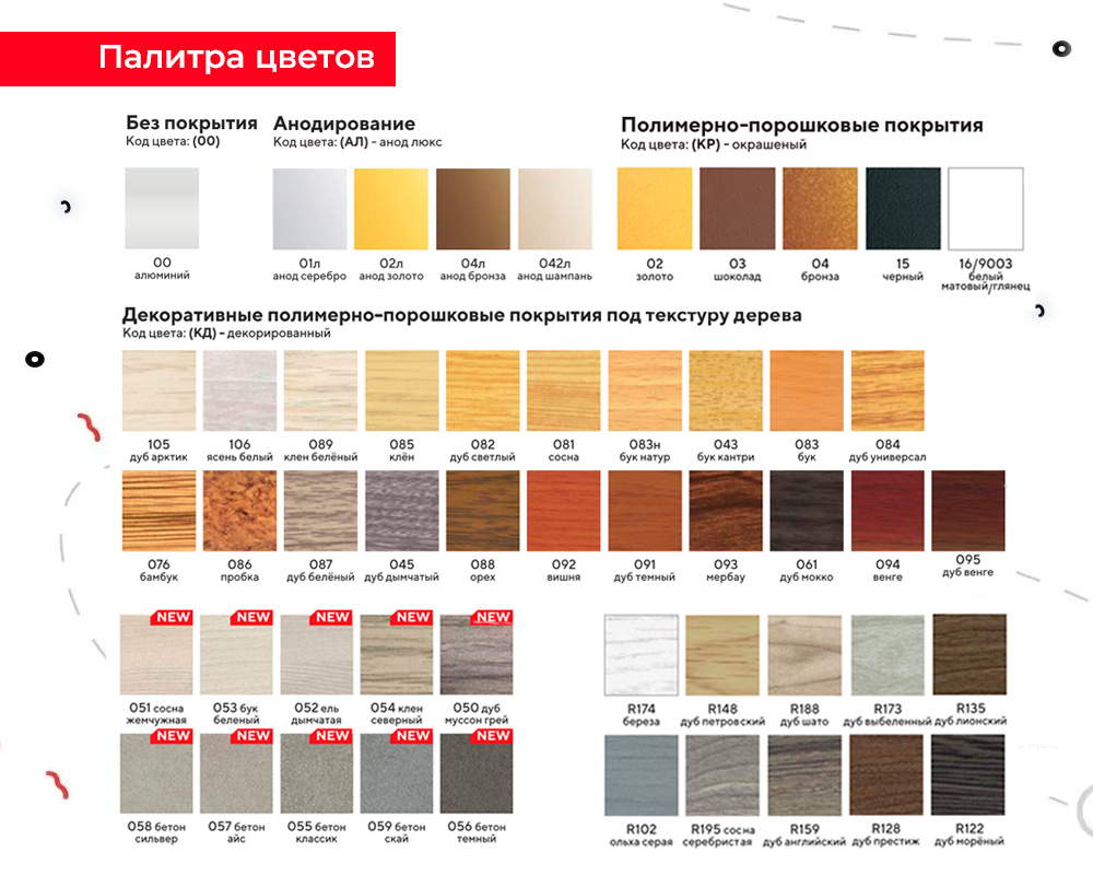 УВО 04-27.2700.042л 15*15 Анод шампань